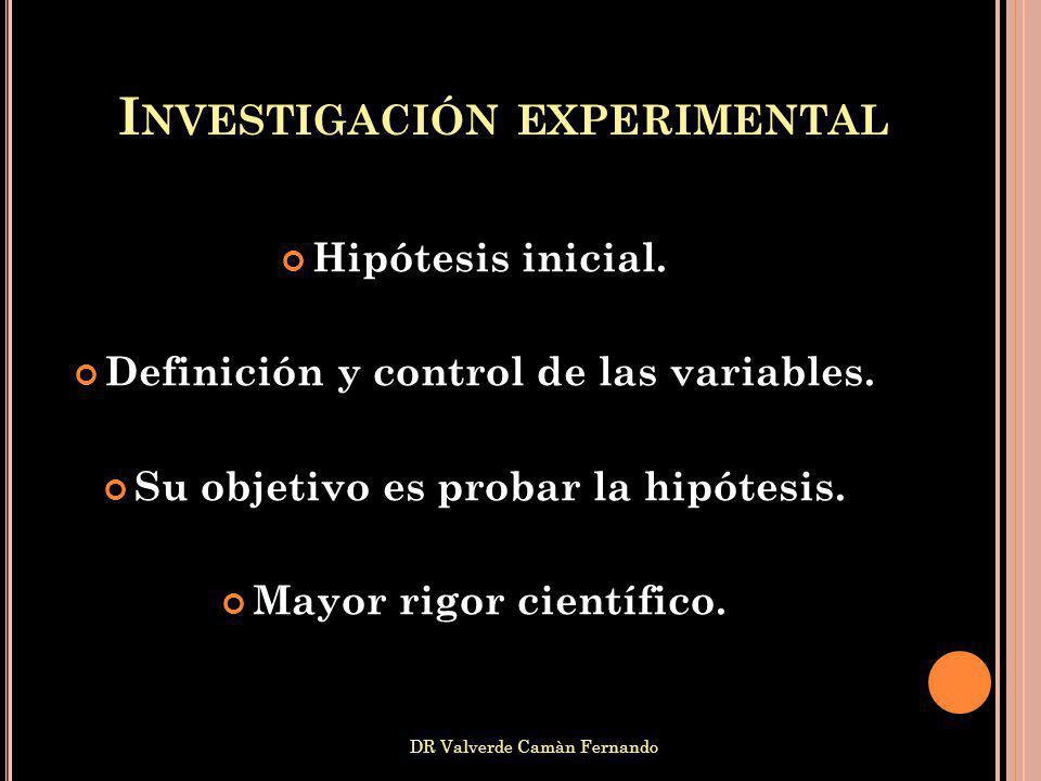 Investigación experimental