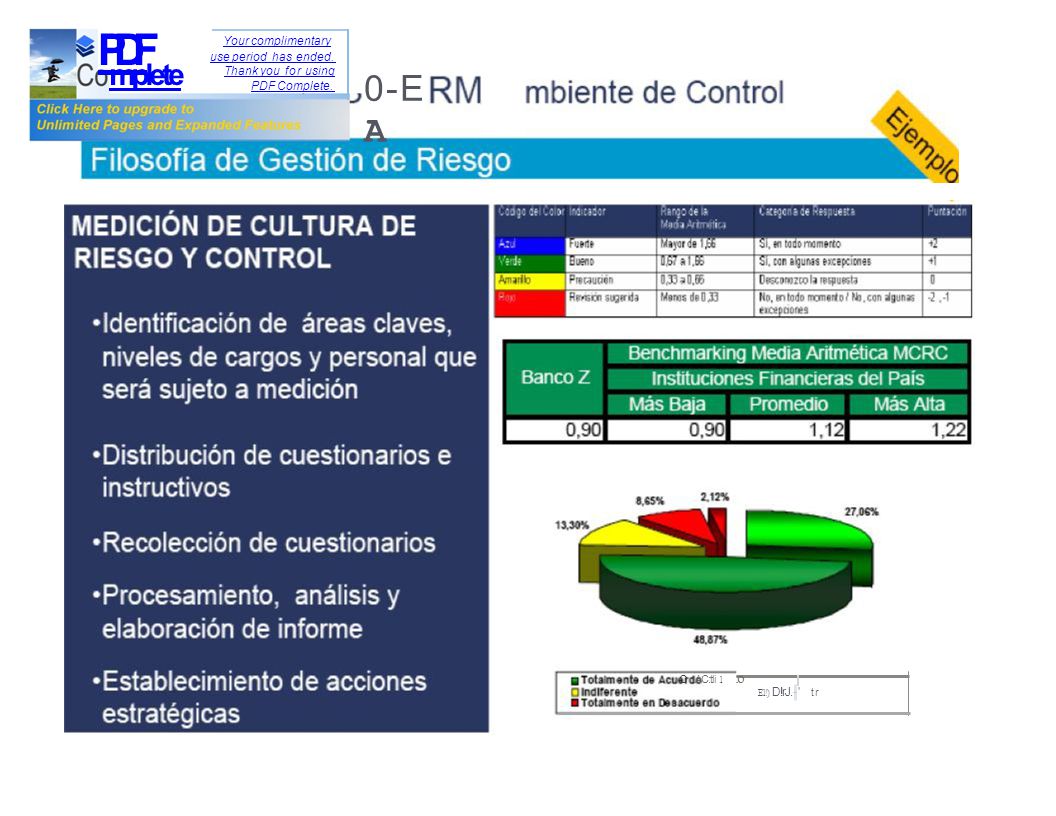 PDF 0-E 1 : A mplete Your complimentary use period has ended.