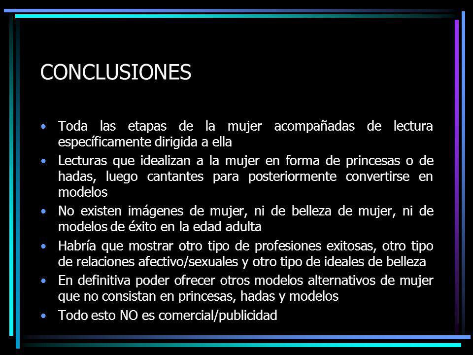 CONCLUSIONES Toda las etapas de la mujer acompañadas de lectura específicamente dirigida a ella.