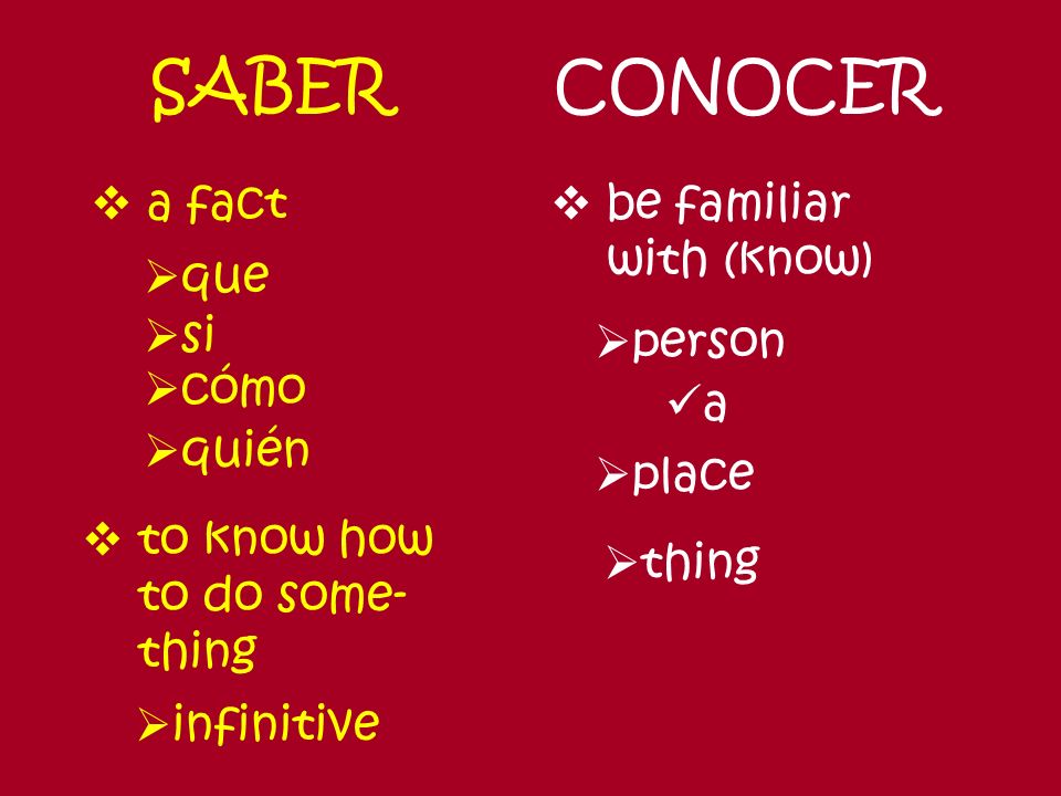 SABER CONOCER a fact be familiar with (know) que si person cómo a