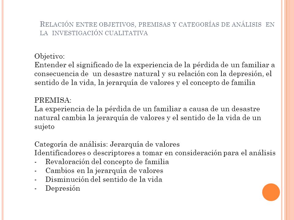 Relación entre objetivos, premisas y categorías de análisis en la investigación cualitativa