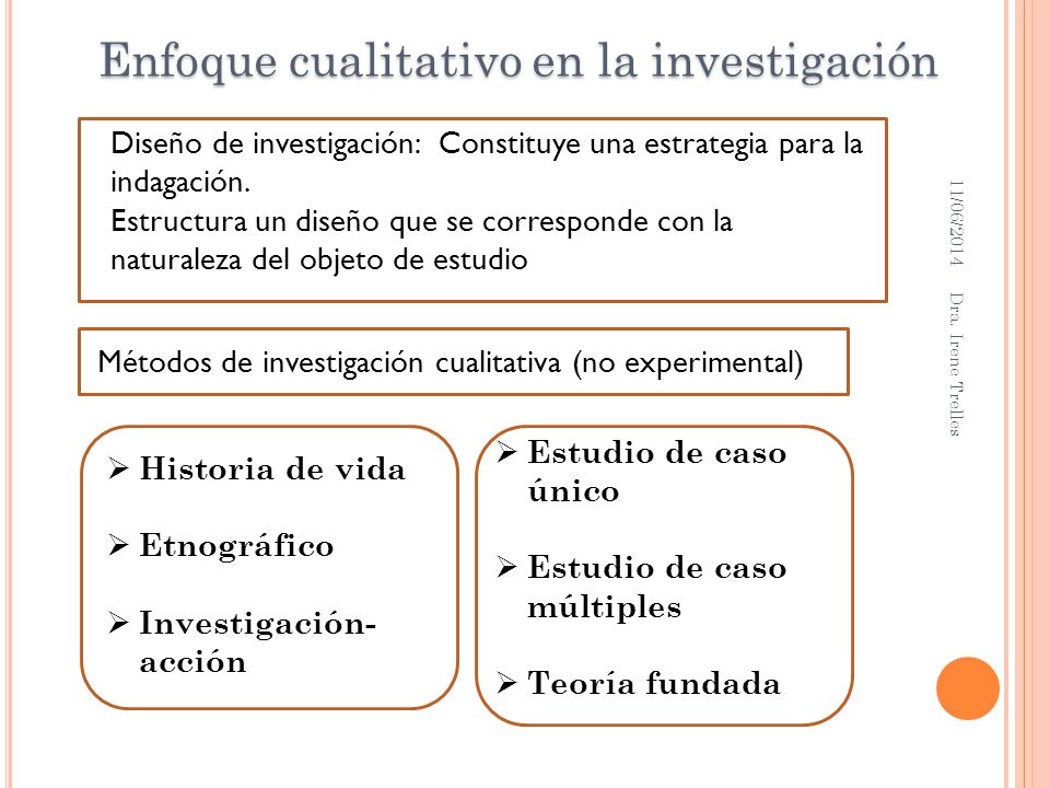 Enfoque cualitativo en la investigación