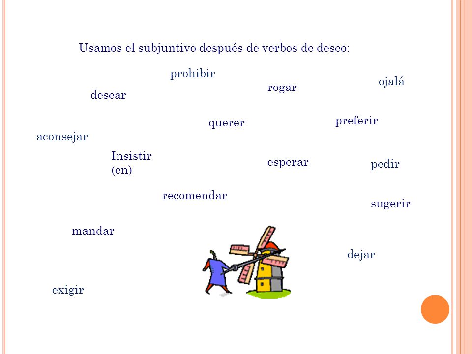 Usamos el subjuntivo después de verbos de deseo: