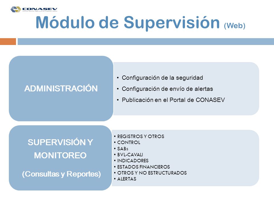 Módulo de Supervisión (Web)