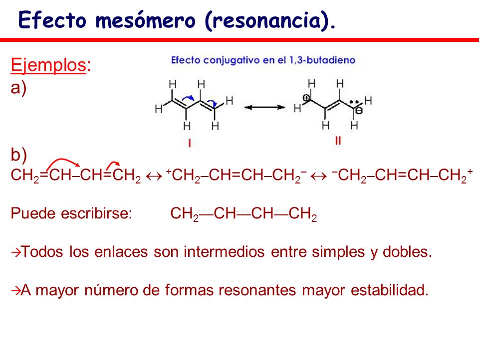 Efecto mesómero (resonancia).