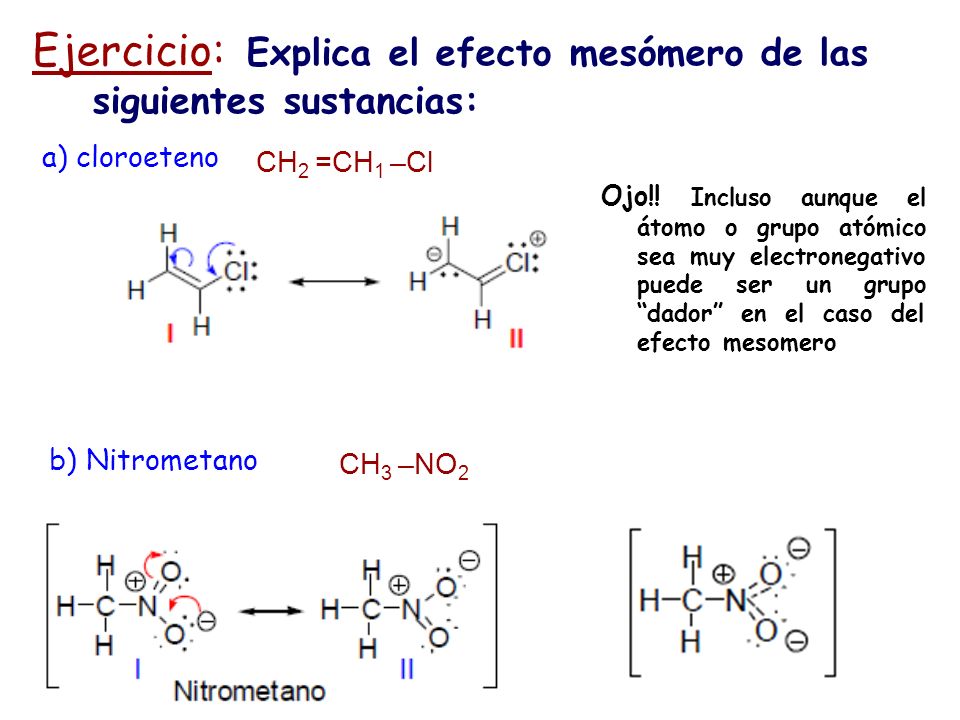 Ejercicio: Explica el efecto mesómero de las siguientes sustancias: