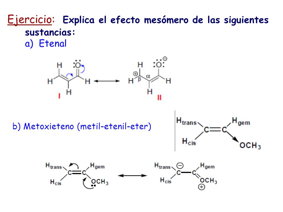Ejercicio: Explica el efecto mesómero de las siguientes sustancias: a) Etenal
