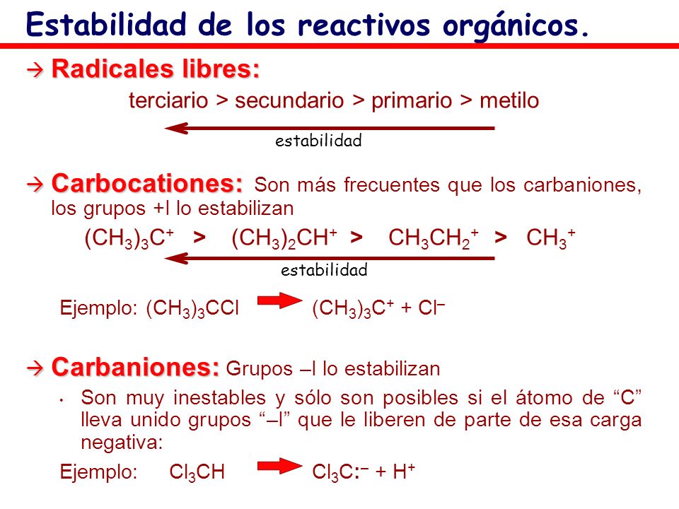 Estabilidad de los reactivos orgánicos.