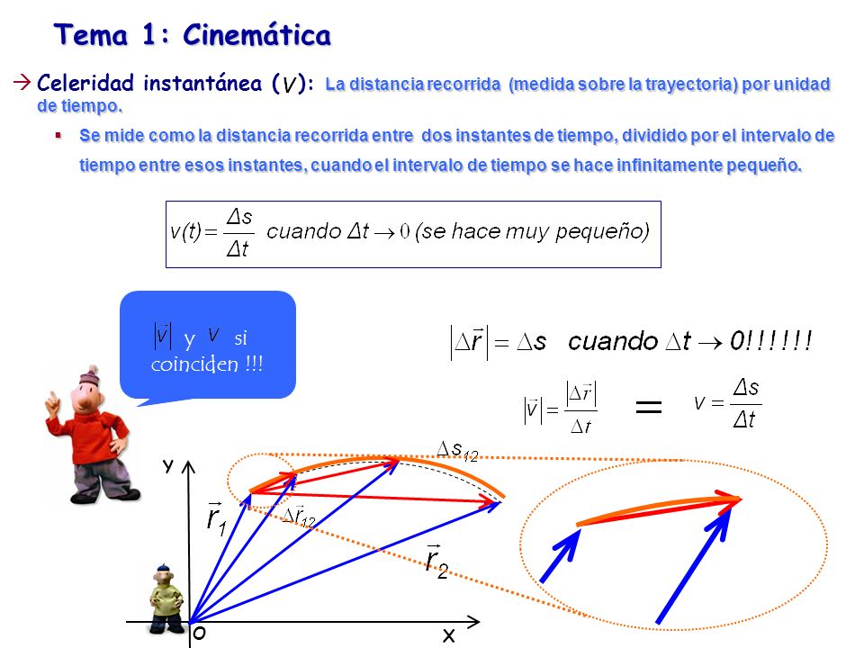 Tema 1: Cinemática Celeridad instantánea ( ): La distancia recorrida (medida sobre la trayectoria) por unidad de tiempo.