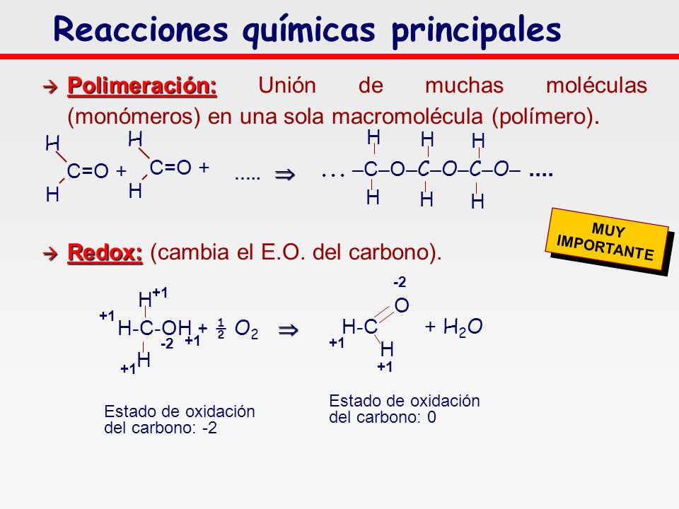 Reacciones químicas principales