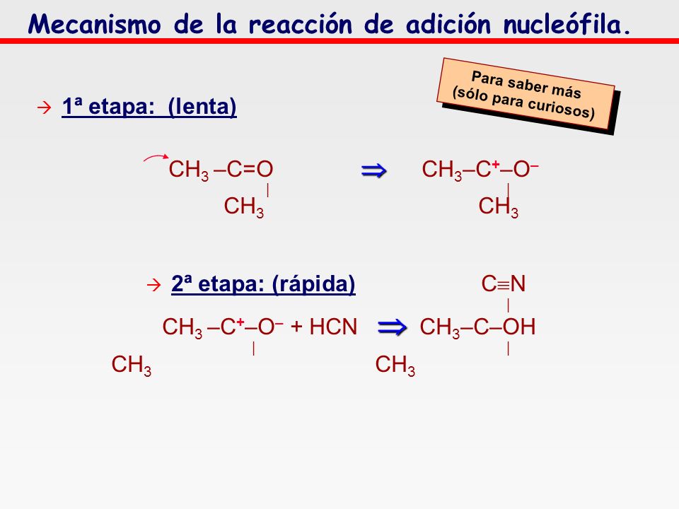 Mecanismo de la reacción de adición nucleófila.