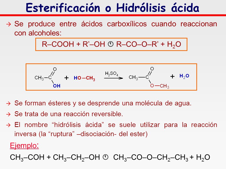 Esterificación o Hidrólisis ácida