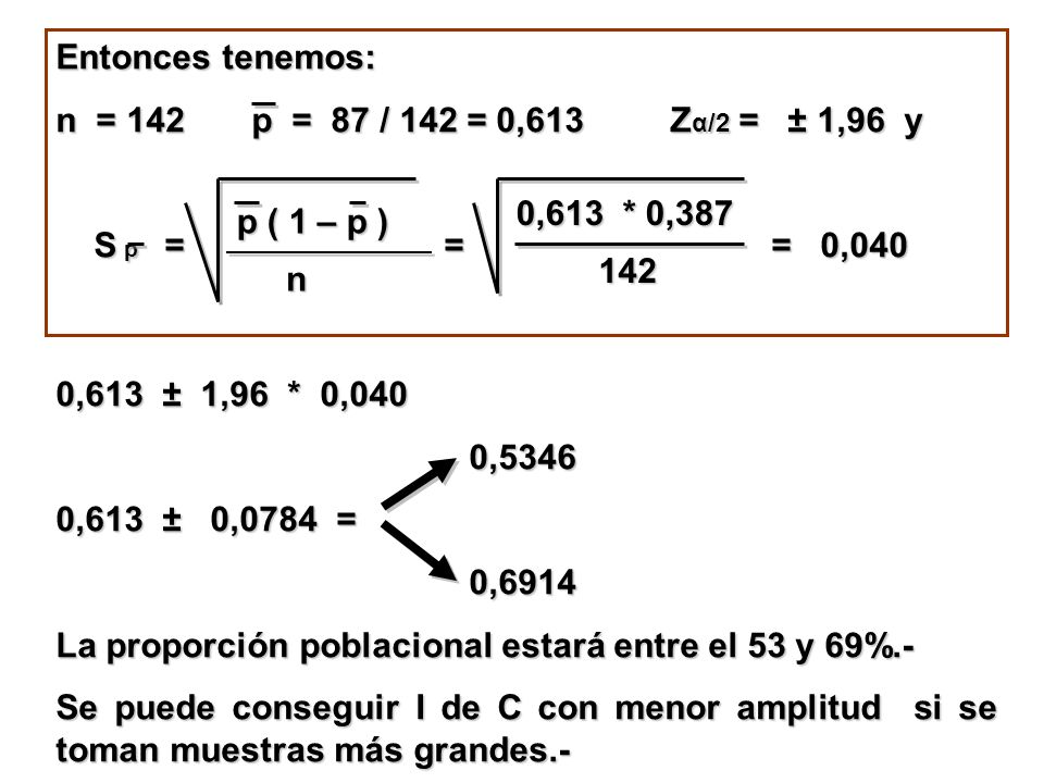 Entonces tenemos: n = 142 p = 87 / 142 = 0,613 Zα/2 = ± 1,96 y.