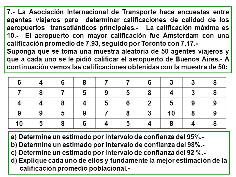 7.- La Asociación Internacional de Transporte hace encuestas entre agentes viajeros para determinar calificaciones de calidad de los aeropuertos transatlánticos principales.- La calificación máxima es 10.- El aeropuerto con mayor calificación fue Ámsterdam con una calificación promedio de 7,93, seguido por Toronto con 7,17.-
