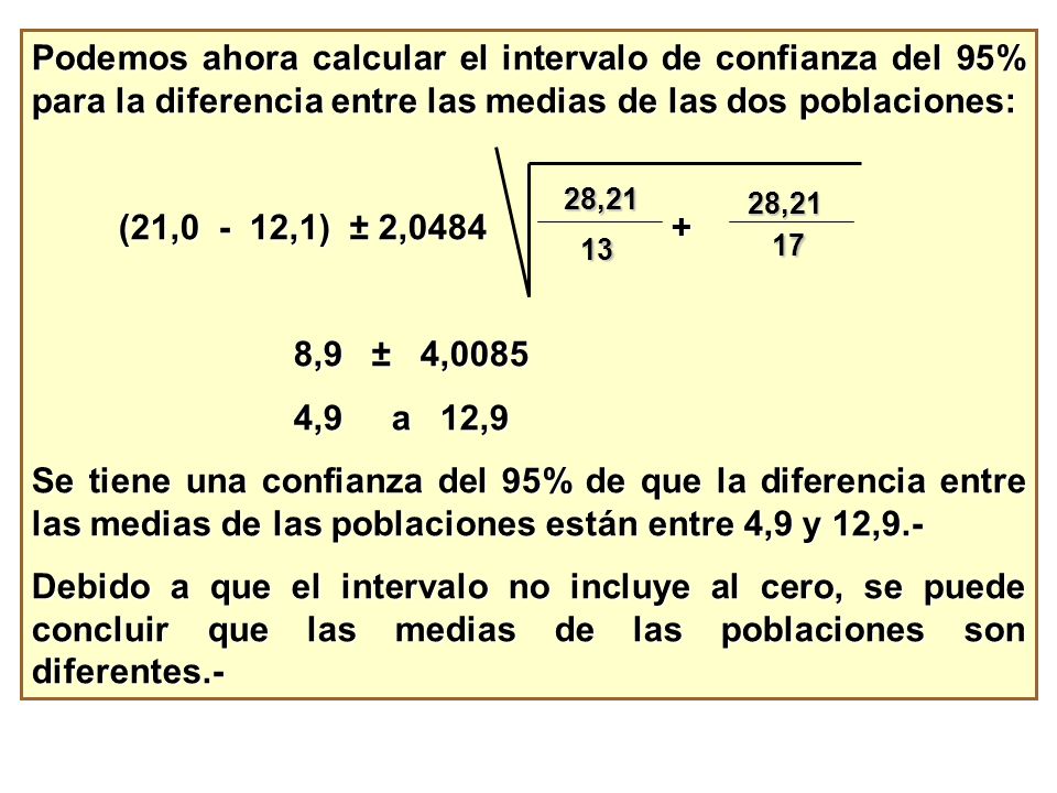 Podemos ahora calcular el intervalo de confianza del 95% para la diferencia entre las medias de las dos poblaciones: