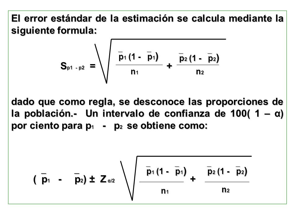 El error estándar de la estimación se calcula mediante la siguiente formula:
