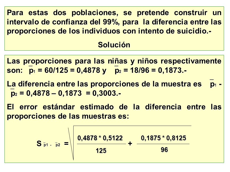 Para estas dos poblaciones, se pretende construir un intervalo de confianza del 99%, para la diferencia entre las proporciones de los individuos con intento de suicidio.-
