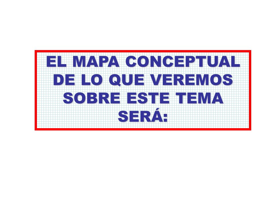 EL MAPA CONCEPTUAL DE LO QUE VEREMOS SOBRE ESTE TEMA SERÁ: