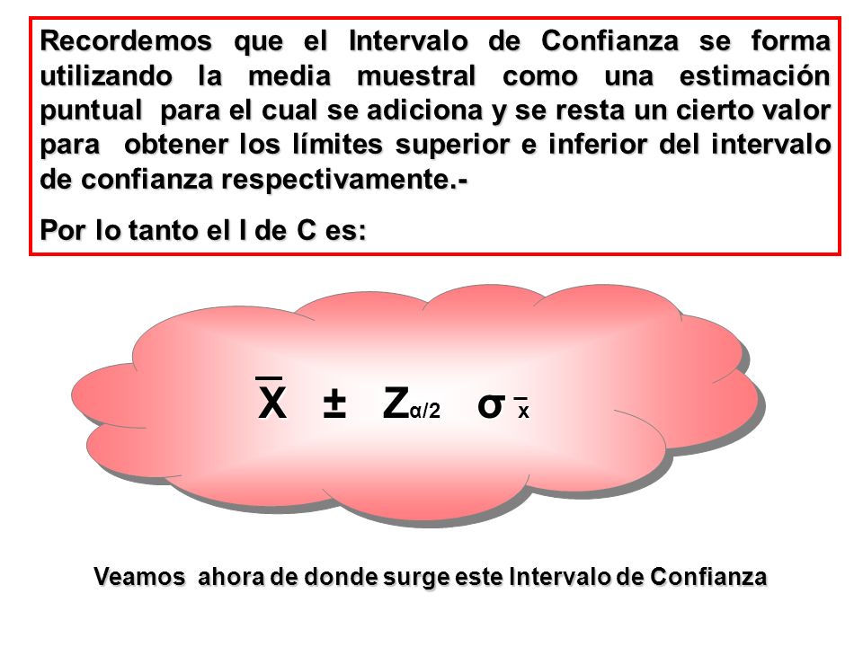 Recordemos que el Intervalo de Confianza se forma utilizando la media muestral como una estimación puntual para el cual se adiciona y se resta un cierto valor para obtener los límites superior e inferior del intervalo de confianza respectivamente.-