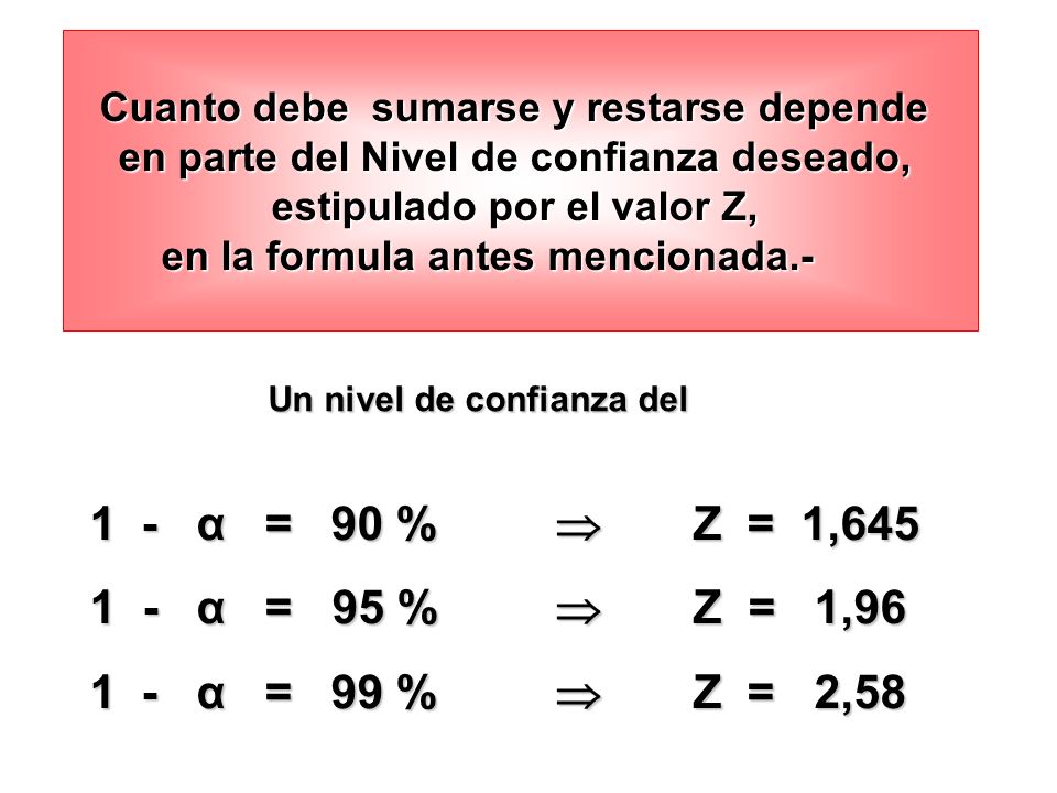 1 - α = 90 %  Z = 1,645 - α = 95 %  Z = 1, α = 99 %  Z = 2,58