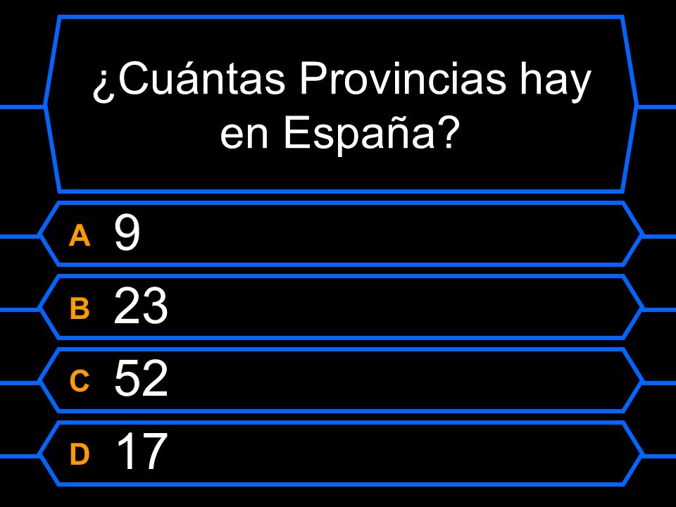 ¿Cuántas Provincias hay en España