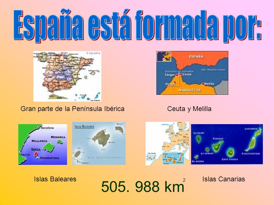 España está formada por: