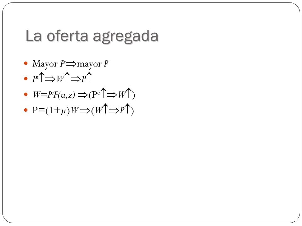 La oferta agregada Mayor Pemayor P PeWP W=PeF(u,z) (PeW)