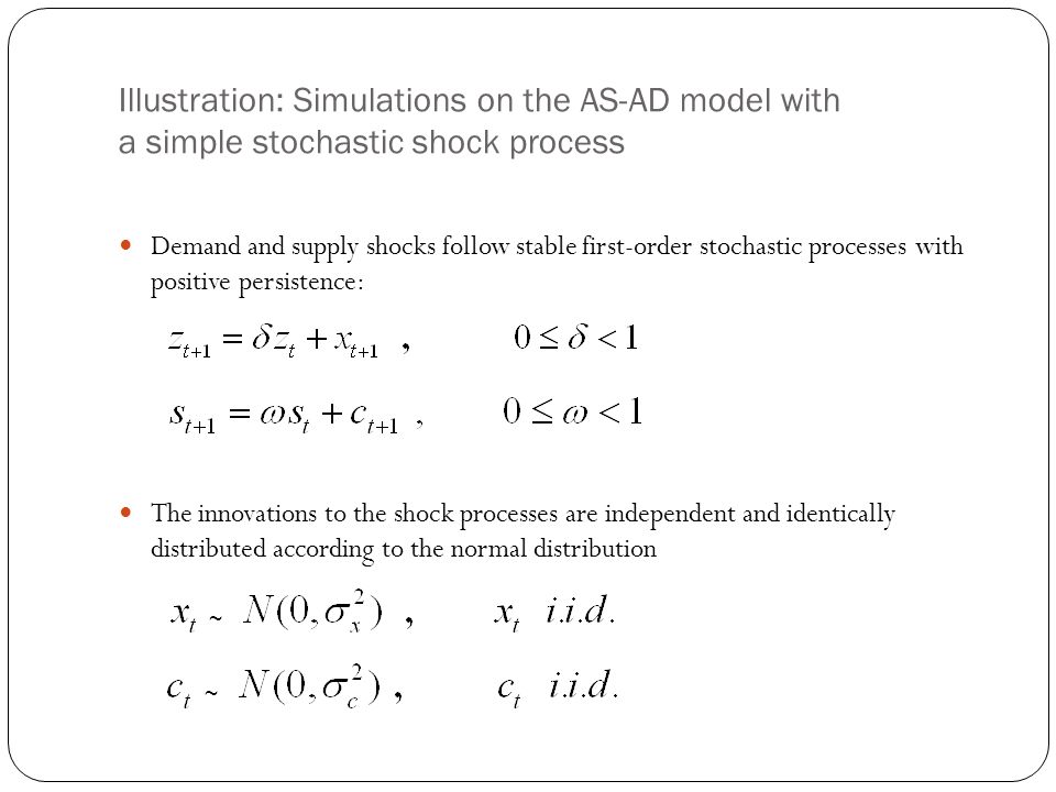Illustration: Simulations on the AS-AD model with a simple stochastic shock process