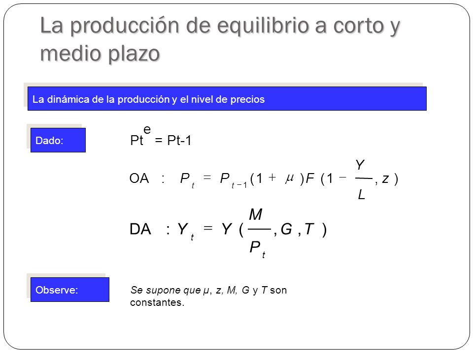 La producción de equilibrio a corto y medio plazo