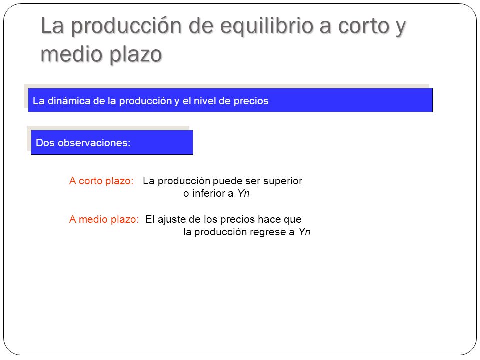 La producción de equilibrio a corto y medio plazo