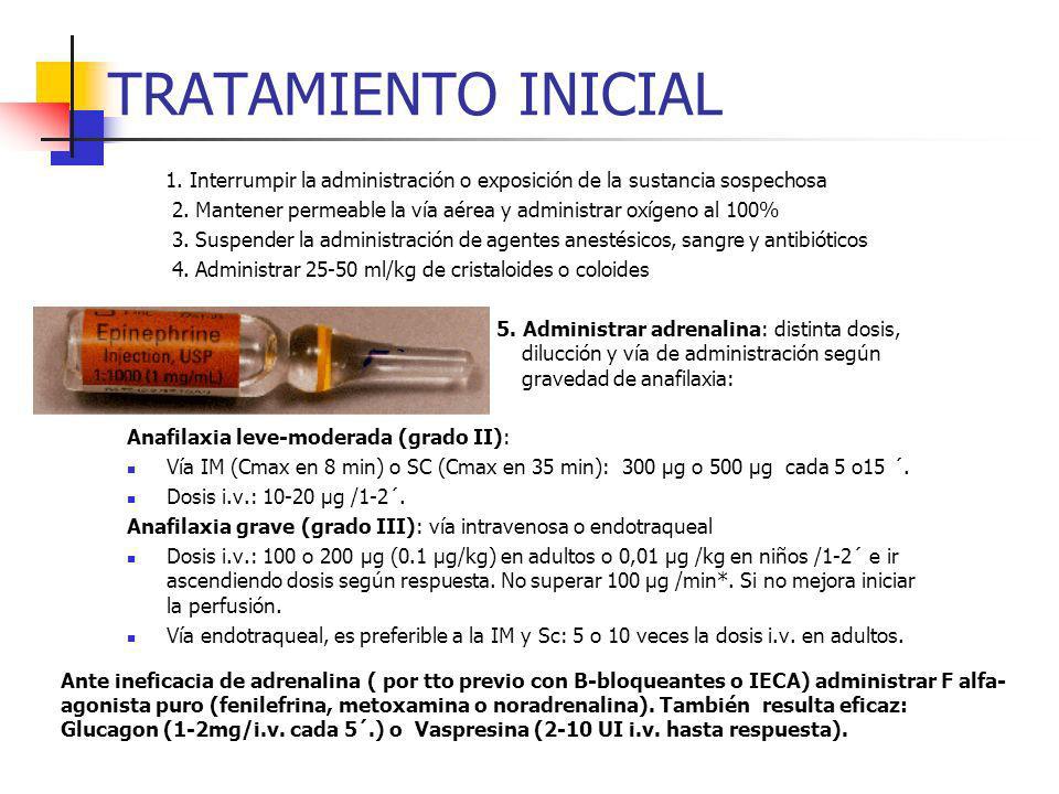 TRATAMIENTO INICIAL 1. Interrumpir la administración o exposición de la sustancia sospechosa.