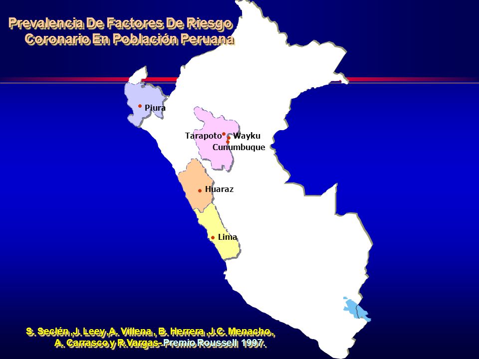 Prevalencia De Factores De Riesgo Coronario En Población Peruana