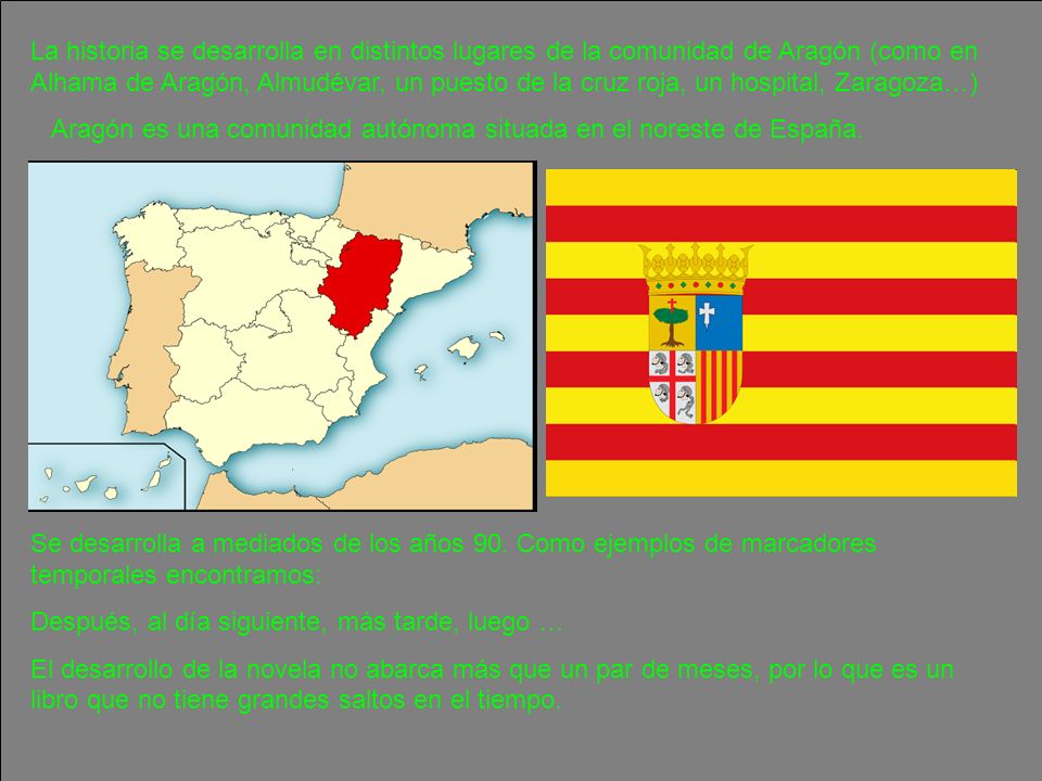 La historia se desarrolla en distintos lugares de la comunidad de Aragón (como en Alhama de Aragón, Almudévar, un puesto de la cruz roja, un hospital, Zaragoza…)