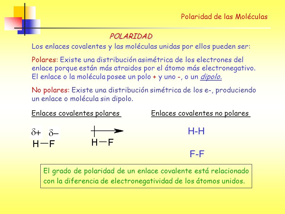 H-H F-F Polaridad de las Moléculas POLARIDAD