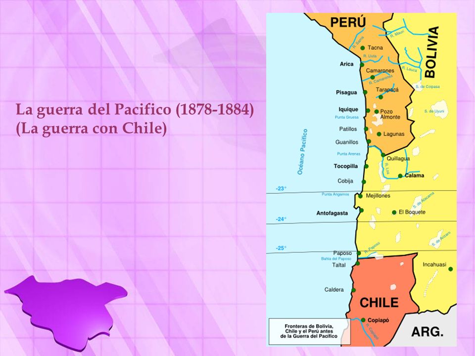 La guerra del Pacifico ( ) (La guerra con Chile)