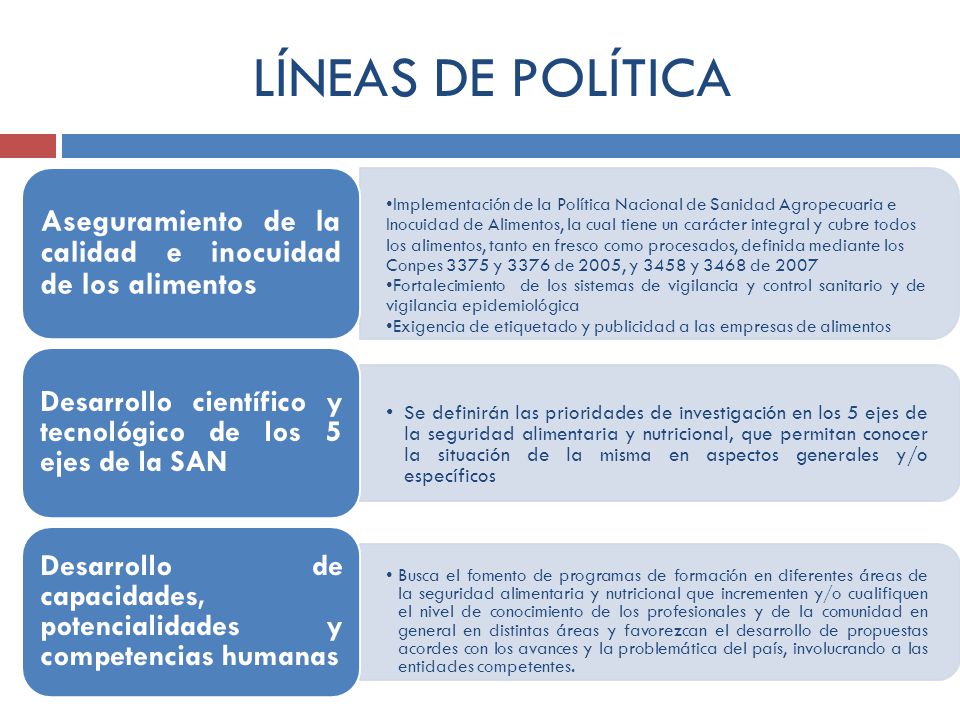 LÍNEAS DE POLÍTICA Aseguramiento de la calidad e inocuidad de los alimentos.