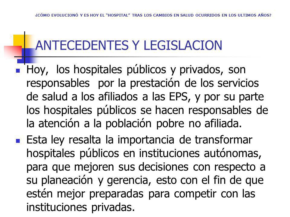 ¿CÓMO EVOLUCIONÓ Y ES HOY EL HOSPITAL TRAS LOS CAMBIOS EN SALUD OCURRIDOS EN LOS ULTIMOS AÑOS ANTECEDENTES Y LEGISLACION