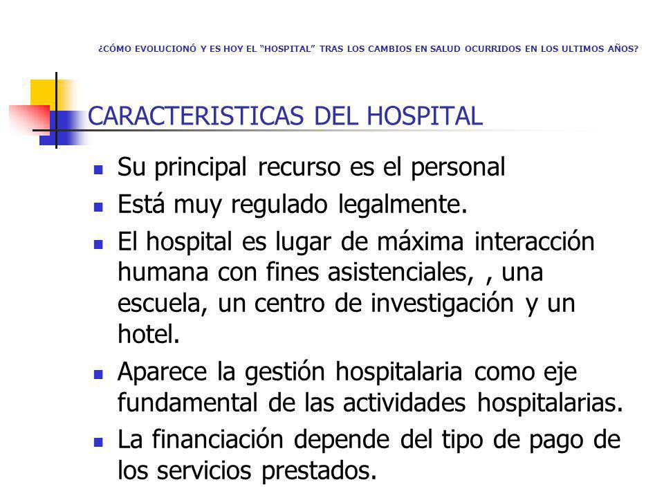 ¿CÓMO EVOLUCIONÓ Y ES HOY EL HOSPITAL TRAS LOS CAMBIOS EN SALUD OCURRIDOS EN LOS ULTIMOS AÑOS CARACTERISTICAS DEL HOSPITAL