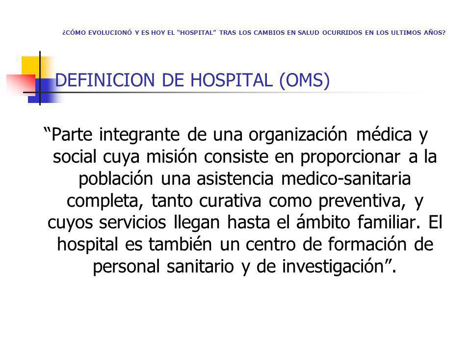 ¿CÓMO EVOLUCIONÓ Y ES HOY EL HOSPITAL TRAS LOS CAMBIOS EN SALUD OCURRIDOS EN LOS ULTIMOS AÑOS DEFINICION DE HOSPITAL (OMS)