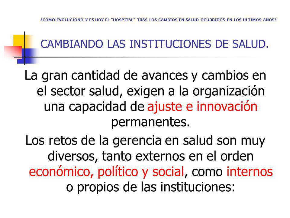 ¿CÓMO EVOLUCIONÓ Y ES HOY EL HOSPITAL TRAS LOS CAMBIOS EN SALUD OCURRIDOS EN LOS ULTIMOS AÑOS CAMBIANDO LAS INSTITUCIONES DE SALUD.