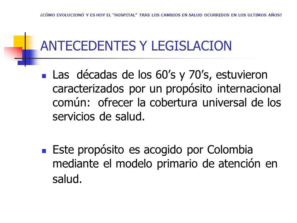 ¿CÓMO EVOLUCIONÓ Y ES HOY EL HOSPITAL TRAS LOS CAMBIOS EN SALUD OCURRIDOS EN LOS ULTIMOS AÑOS ANTECEDENTES Y LEGISLACION