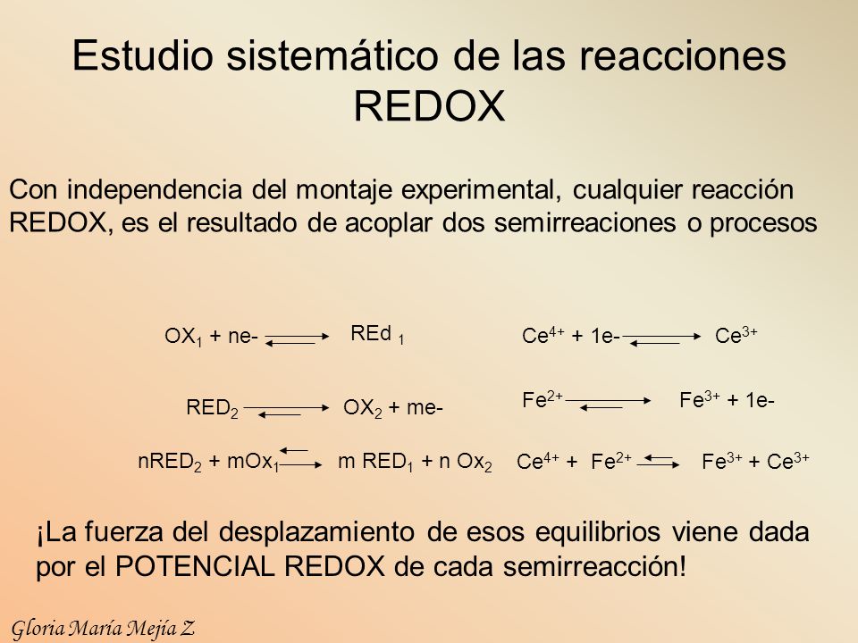 Estudio sistemático de las reacciones REDOX