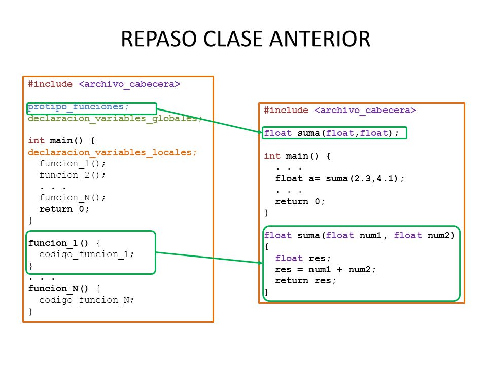 REPASO CLASE ANTERIOR #include <archivo_cabecera>