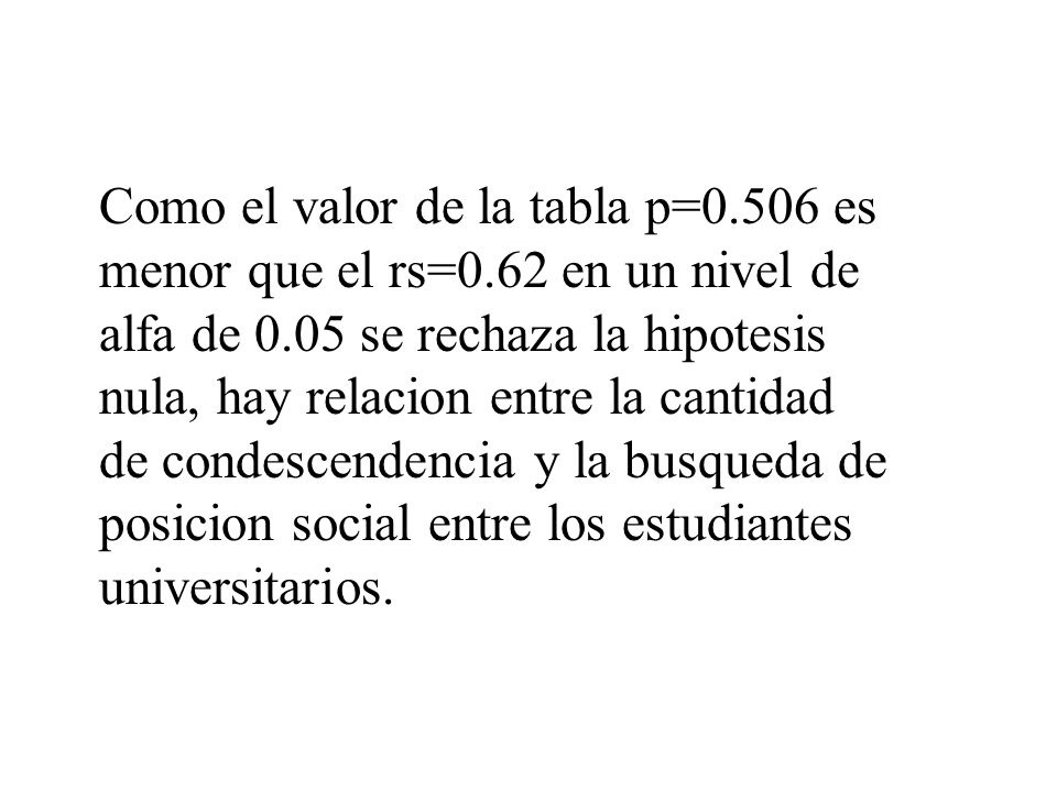 Como el valor de la tabla p= es menor que el rs=0