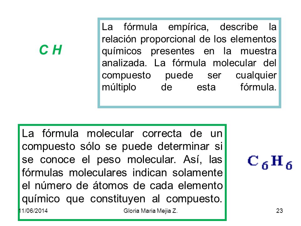 La fórmula empírica, describe la relación proporcional de los elementos químicos presentes en la muestra analizada. La fórmula molecular del compuesto puede ser cualquier múltiplo de esta fórmula.