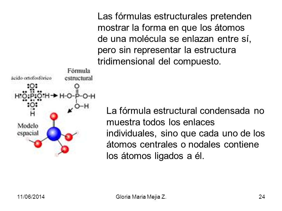 Las fórmulas estructurales pretenden mostrar la forma en que los átomos de una molécula se enlazan entre sí, pero sin representar la estructura tridimensional del compuesto.