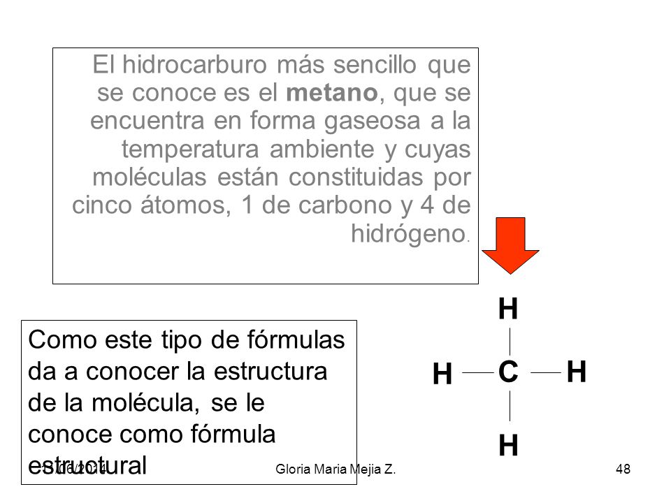 El hidrocarburo más sencillo que se conoce es el metano, que se encuentra en forma gaseosa a la temperatura ambiente y cuyas moléculas están constituidas por cinco átomos, 1 de carbono y 4 de hidrógeno.