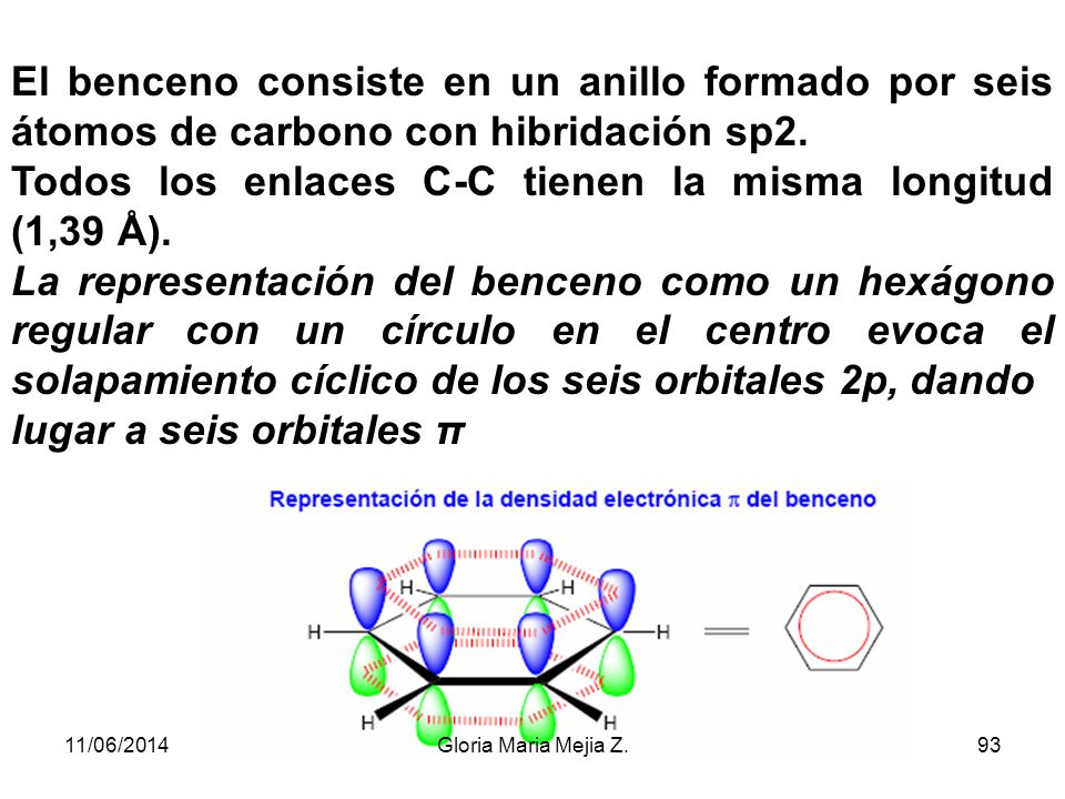 Todos los enlaces C-C tienen la misma longitud (1,39 Å).