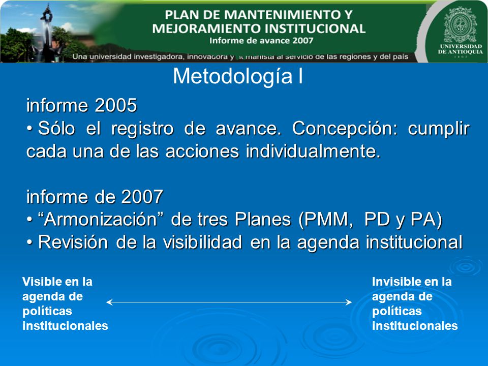 Metodología I informe Sólo el registro de avance. Concepción: cumplir cada una de las acciones individualmente.