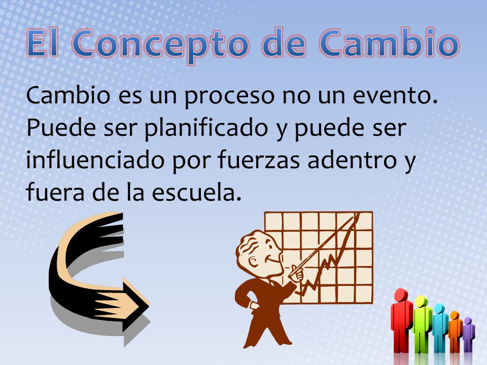 El Concepto de Cambio Cambio es un proceso no un evento.